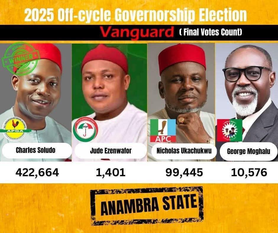 PDP RESULT IN ANAMBRA